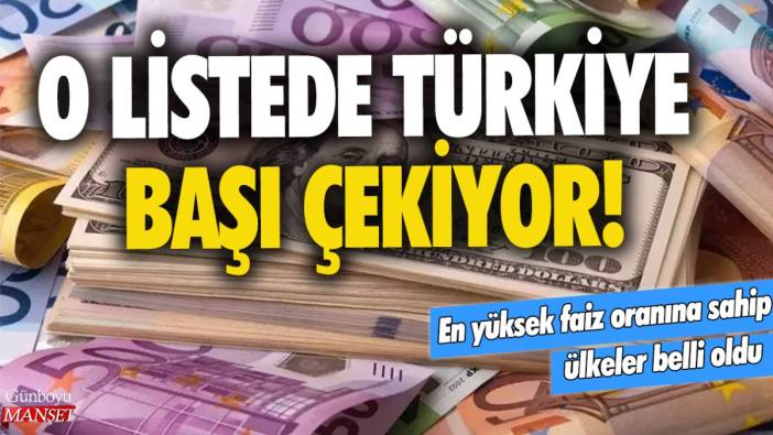 Faizin en yüksek olduğu ülkeler belli oldu! Türkiye bakın kaçıncı sırada