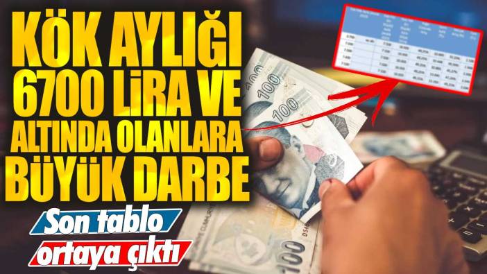 Kök aylığı 6700 lira ve altında olan emeklilere büyük darbe! Son tablo ortaya çıktı