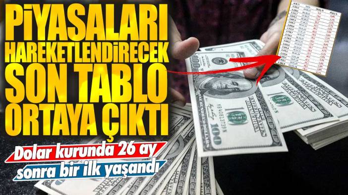 Dolar kurunda 26 ay sonra bir ilk yaşandı: Piyasaları hareketlendirecek son tablo ortaya çıktı