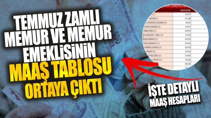 Temmuz zamlı memur ve memur emeklisinin maaş tablosu ortaya çıktı! İşte detaylı maaş hesapları