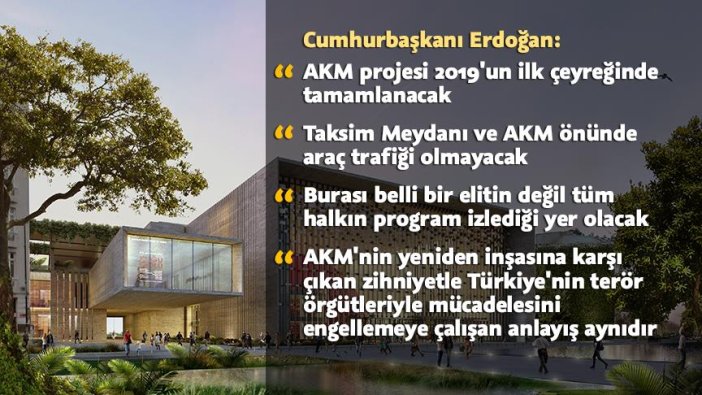 Erdoğan Yeni AKM Projesi'ni tanıttı