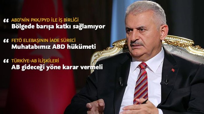 Başbakan Yıldırım CNN'e konuştu