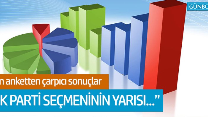 MAK Danışmanlık'tan çarpıcı anket: "AK Parti seçmeninin yarısı..."