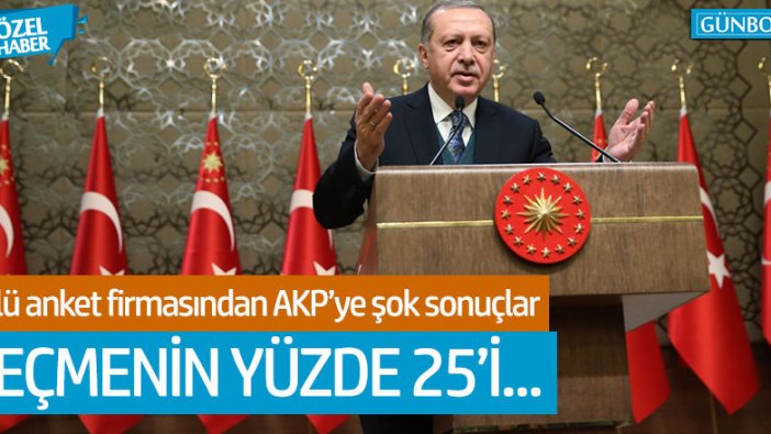 Ünlü anket firmasından AKP'ye şok sonuçlar!