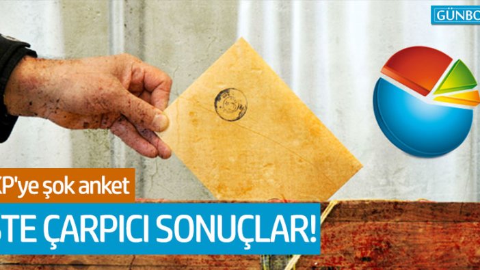 İşte CHP'nin son anketindeki çarpıcı sonuçlar!