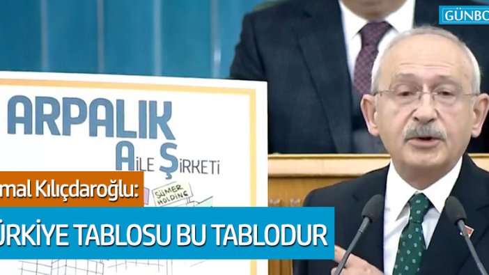 Kemal Kılıçdaroğlu: "Türkiye tablosu bu tablodur"