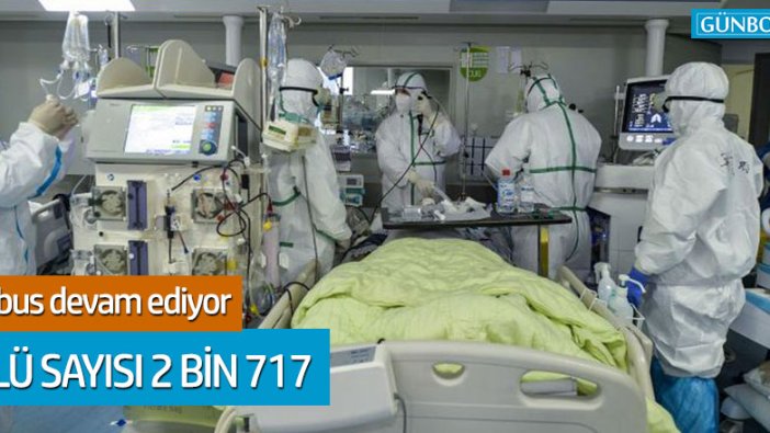 Coronavirüs'ten ölenlerin sayısı 2 bin 717’ye yükseldi