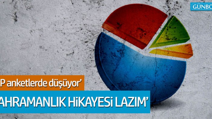 Özgür Özel Tayyip Erdoğan'a anket sonuçlarıyla yanıt verdi