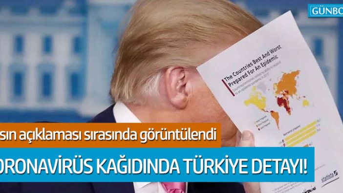 Trump'ın elindeki Coronavirüs kağıdında Türkiye detayı