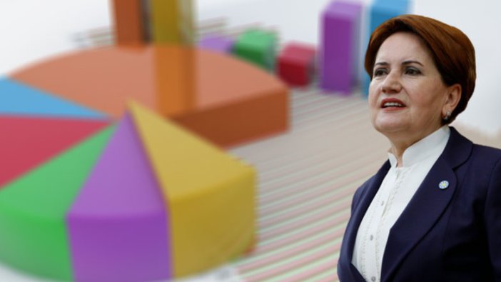 Ünlü anket şirketi açıkladı: Çarpıcı Akşener detayı