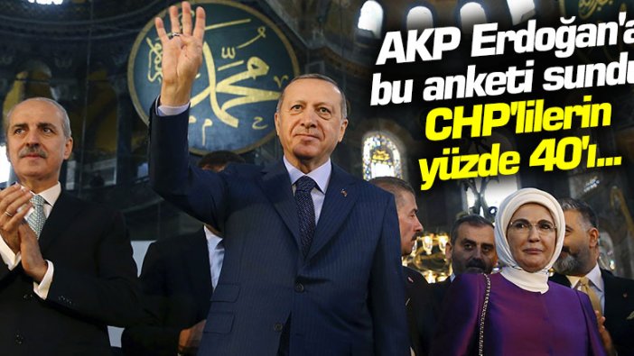 AKP Erdoğan'a bu Ayasofya anketini sundu: CHP'lilerin yüzde 40'ı...