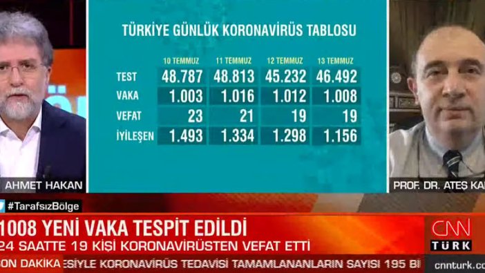 Kurban Bayramı’nda sokağa çıkma yasağı olacak mı? Okullarda ne gibi korona virüs tedbirleri uygulanacak? Prof. Dr. Ateş Kara açıkladı...