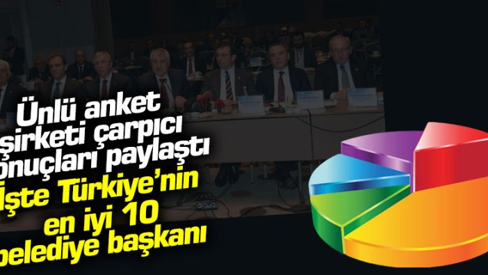 Ünlü anket şirketi korona döneminde yaptığı anketin sonuçlarını paylaştı: İşte Türkiye'nin en iyi 10 belediye başkanı