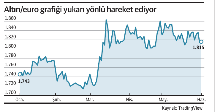 euro-a3kt.jpeg