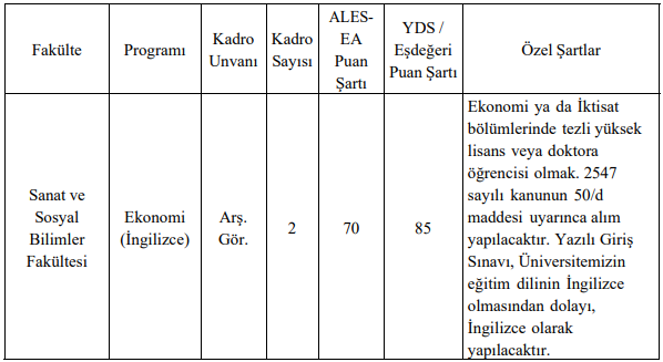 sabanci.png