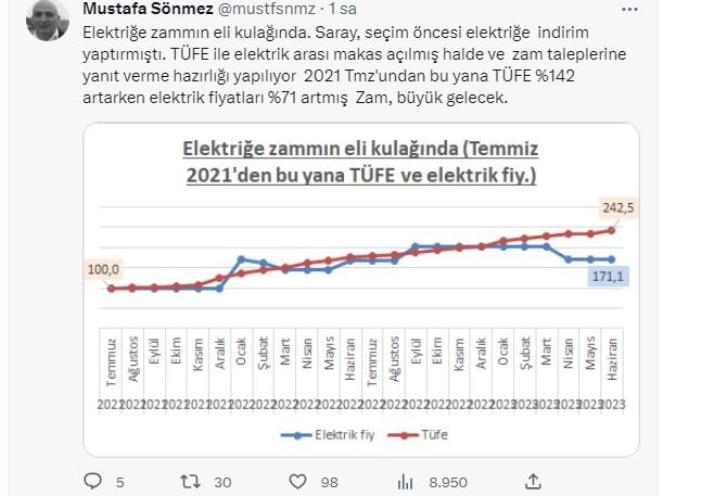 sonmez.jpg