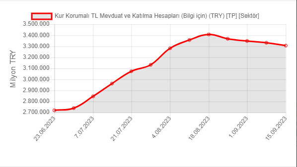 mevduat1.jpg