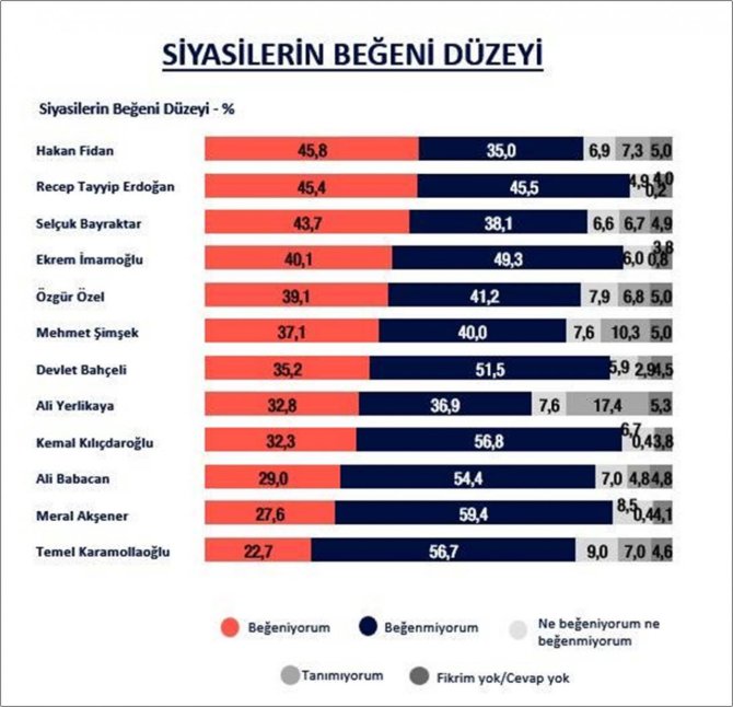 metropoll-anket-3cog.jpg