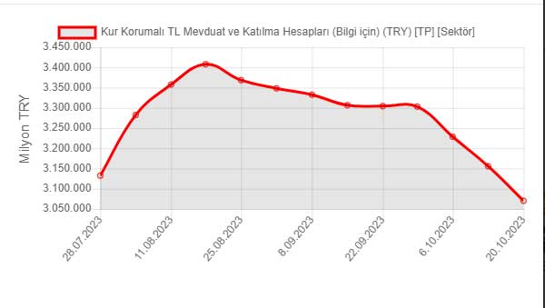 mevduat1.jpg