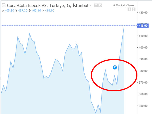 borsaistanbul2.jpg