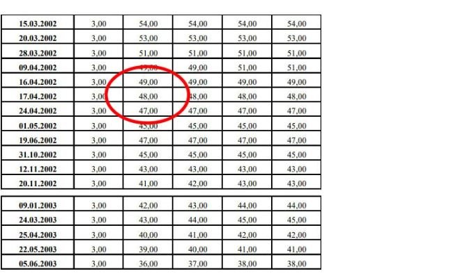 dolar-kkm.jpg