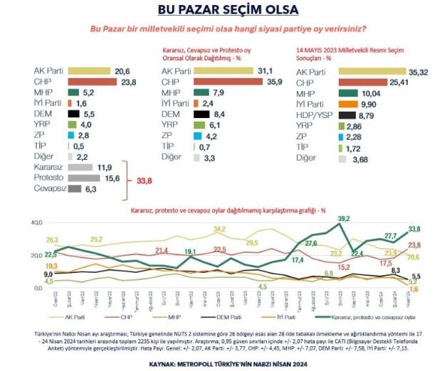 secim-tablo-1.jpg