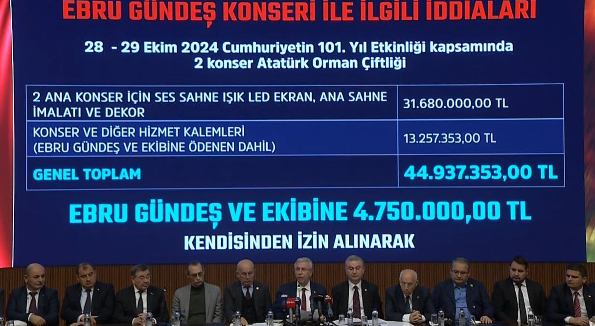 konserlere-ne-kadar-odendi-mansur-yavastan-ebru-gundes-konseri-aciklamasi-17313283734309-2.jpg
