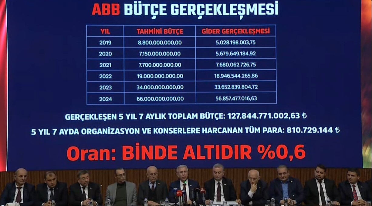 konserlere-ne-kadar-odendi-mansur-yavastan-ebru-gundes-konseri-aciklamasi-17313289355782-3.jpg